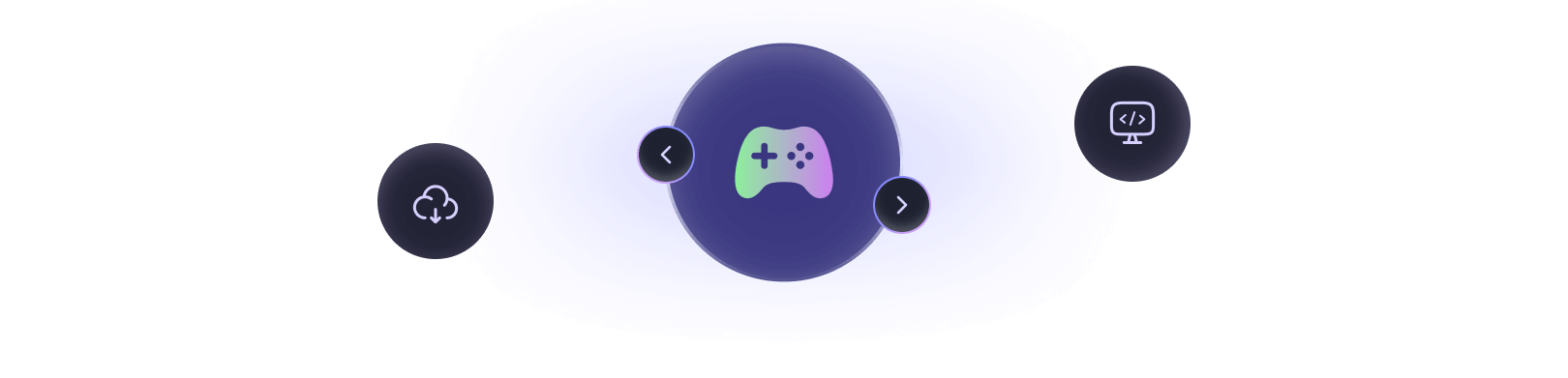 Integration & Support